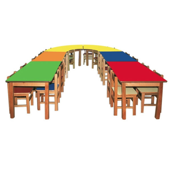 Table Set 06